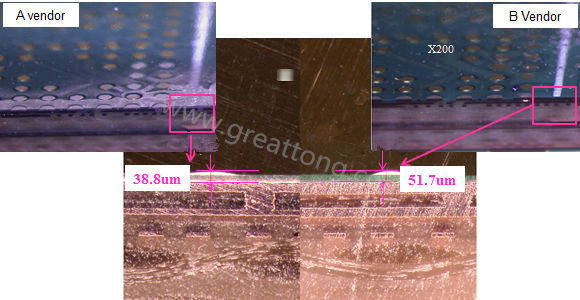 根據(jù)SMT代工廠的回覆，因?yàn)檫@片板子總共有兩家不同的供應(yīng)商，而實(shí)際量測這兩家供應(yīng)商的綠漆(solder mask)及絲印層(silkscreen)印刷后發(fā)現(xiàn)其厚度相差了27.1um，所以造成錫膏量的差異。