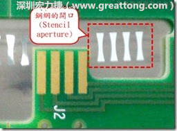 這個HotBar(熱壓熔錫焊接)吃錫的設(shè)計已經(jīng)對了一半，在印刷錫膏的時候在焊墊的中間位置減少錫膏，如果治具的設(shè)定正確的話，熱壓頭(thermode)要壓在焊墊中間的位置，焊錫的印出來結(jié)果如下面右圖所示。