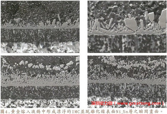 下面四張圖片為放大4500倍的SEM圖像，說明在回流焊爐熱量不足的情況下，黃金成份正要從鎳層分離融入焊錫之中的瞬間，當(dāng)零件遭受外力沖擊的時候就極有可能從這一整排AuSn、、AuSn2或AuSn4的IMC處裂開。