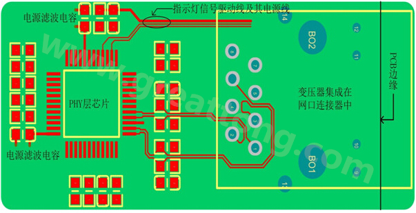 一體化連接器的網(wǎng)口PCB設(shè)計布局、布線參考圖-深圳宏力捷