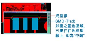 什么是“中銅”？-深圳宏力捷