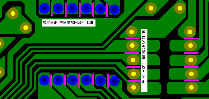 加大焊點(diǎn)間距，中間增加阻焊油。嚴(yán)格控制助焊劑質(zhì)量。