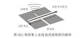 假設(shè)圖3(b)中的地層面是開關(guān)電源PCB上的接地層(Ground Plane)，設(shè)計人員應(yīng)該盡量避免在地層上放置任何功率或信號走線。