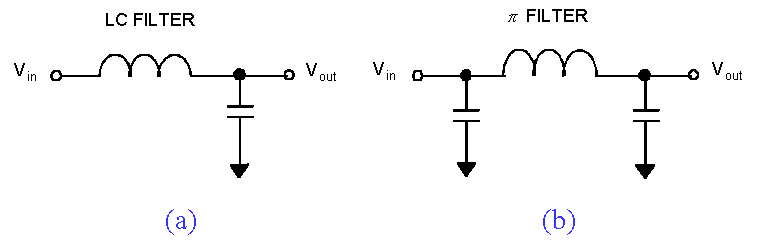 電源濾波器