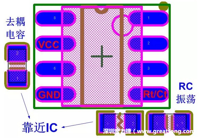 盡量減少和縮短各元器件之間的引線和連接；振蕩電路，濾波去耦電容要緊靠近IC，地線要短