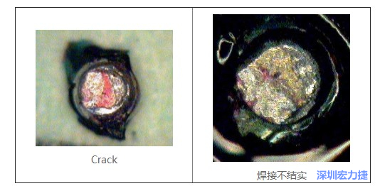  紅墨水試驗(yàn)主要用來(lái)判斷這些PCBA加工問(wèn)題：Crack、焊接不結(jié)實(shí)