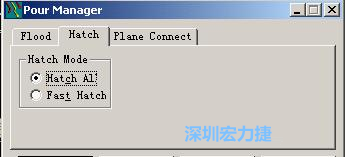 點(diǎn)擊工具欄File→Tools→Pour Manager調(diào)出下圖的覆銅菜單選擇Hatch，Hatch Mode則選Hatch All，按Start進(jìn)行覆銅