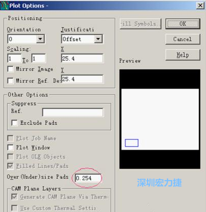 轉(zhuǎn)阻焊時(shí)還需在Customize Document欄點(diǎn)擊Option，在彈出的Plot Options-窗口中設(shè)置阻焊放大值