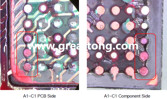 PCBA大講堂：如何分析BGA紅墨水測試報告？