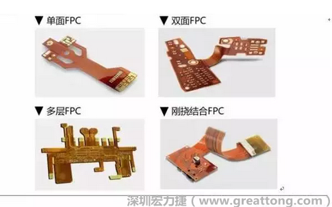 采用FPC 柔性板可大大縮小電子產(chǎn)品的體積，可滿足電子產(chǎn)品向高密度、小型化、高可靠方向發(fā)展的需求，因此近年來幾乎所有高科技電子產(chǎn)品都大量采用FPC產(chǎn)品，如智能手機(jī)，平板電腦，可穿戴設(shè)備，智能汽車，醫(yī)療監(jiān)護(hù)設(shè)備，液晶顯示，VR/AR等。