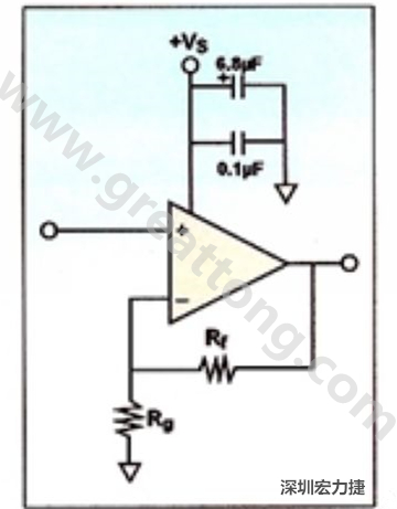 一個單電源放大器示例。如果使用雙電源放大器，則只需在其它電源上增加相同的旁路電容即可。