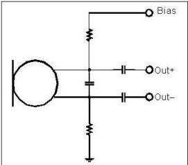 以靠近麥克風的電阻和電容過濾偏壓電壓是一個理想的作法。