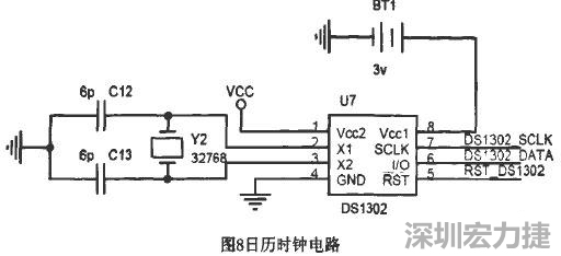 基于STC單片機學(xué)習(xí)平臺的硬件電路PCB設(shè)計8