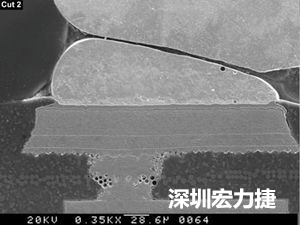 圖6：這種扇出方法避免使用高階技術(shù)，而且不會影響訊號完整性。BGA接腳分成內(nèi)部接腳和外部接腳兩部份。