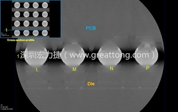 下圖為使用【3D X-Ray CT】掃描BGA封裝后指定觀察的側(cè)面錫球品質(zhì)結(jié)果。