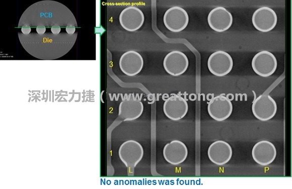 下圖為使用【3D X-Ray CT】掃描BGA封裝后指定觀察PCB面的錫球品質(zhì)結(jié)果。