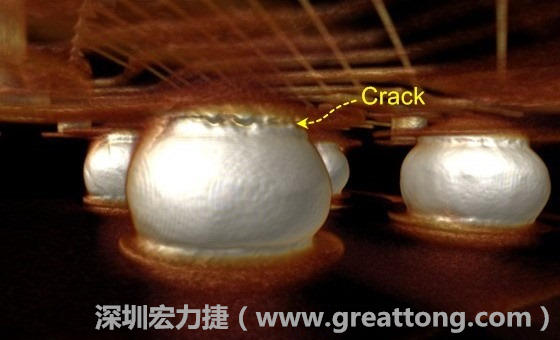 下圖為其他案例有錫球破裂(Crack)使用CT掃描后所呈現(xiàn)出來的樣貌。 