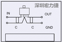 圖3：降壓電路的PCB設(shè)計(jì)示例。