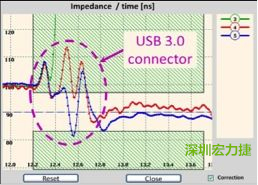 具有開放電路(3)和兩個不同USB 3.0線纜(4和5)的USB 3.0配接器反射圖。