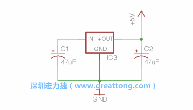 使用「新增（Add）」工具，選擇RBBB → Regulator，把Regulator元件放在畫面左上角的象限上，再使用新增工具來配置兩個Electrolytic_Caps元件、GND元件和+5V的信號供應元件（RBBB → Supply），如圖所示。