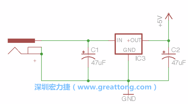 2.3.    使用量值（Value）工具來設定兩個電容皆為47μF。