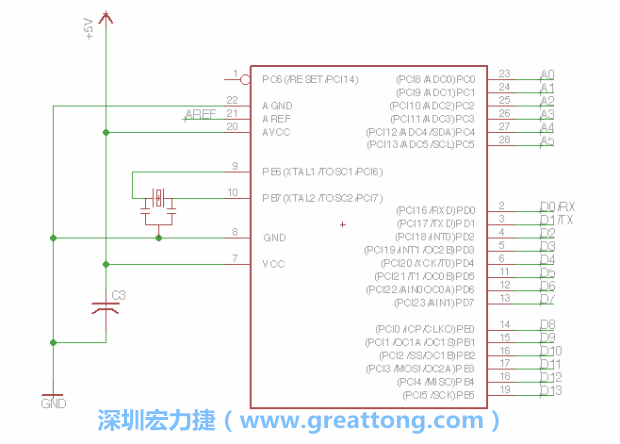 EAGLE的群組移動功能并沒有像現(xiàn)在大部分的繪圖軟件那樣方便，如果你需要一次移動很多個元件，你需要先使用「變焦（Zoom）」工具來調(diào)整畫面大小，使用「群組（Group）」工具用Ctrl鍵+滑鼠左鍵點擊或框取你想要移動的元件，使用移動（Move）工具在你選擇的元件上按右鍵，在跳出的選項清單中選取移動群組（Move Group）即可。