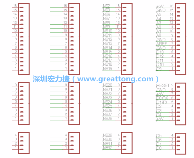 3.5.    你會發(fā)現(xiàn)EAGLE會給每條信號線都內(nèi)建一個標(biāo)簽，例如：N$2?，F(xiàn)在請使用「命名（Name）」工具來為這些信號線重新命名，并使它們符合ATmega的針腳名稱。