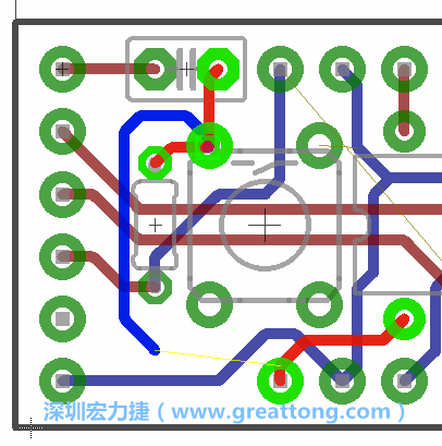 最后，你會在板的背面新增一個接地面（ground plane），如圖7.2所示。