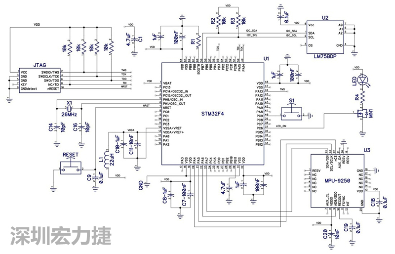 圖 1. STM32F4微控制器的電路圖。