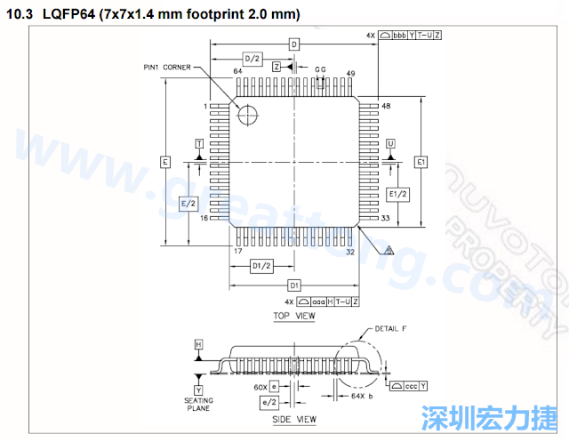 footprint 主要的設(shè)計(jì)就是要知道板框及Pad的尺寸， 如下圖所示，你會(huì)一直看到 dimension in inch/mm 之類的字眼。