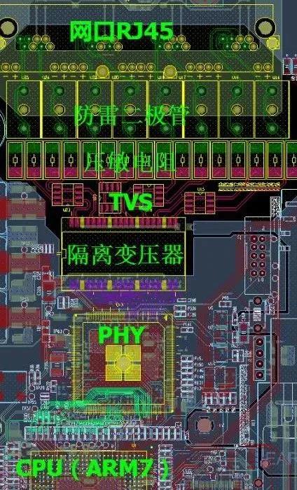 PCB設(shè)計(jì)布局