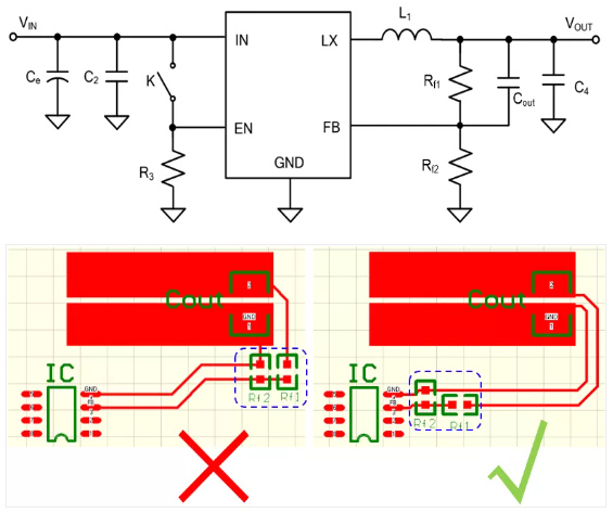 相對而言，阻抗越高，越容易受到干擾。以下是同步降壓芯片的PCB阻抗位置設計。
