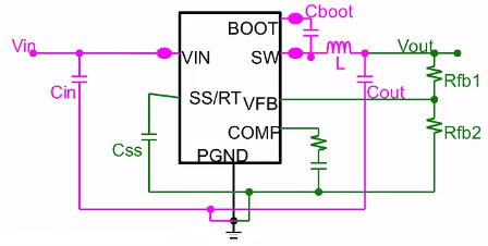 DC-DC電路的PCB設(shè)計注意事項